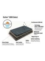 OUTWELL Петместна палатка Cloud 5 - Image 10