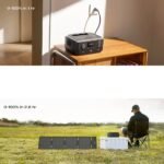 Безшумен малък агрегат за ток за зареждане на различна техника и устройства - EcoFlow RIVER 3 Portable Power Station 256Wh (черен) - Image 4