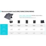 Портативна електростанция за зареждане на различна техника и устройства - EcoFlow RIVER 2 Portable Power Station 256Wh (черен) - Image 10