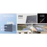 Комплект от 2 броя соларни панели 450W - EcoFlow 2x450W Rigid Solar Panel (черен) - Image 2