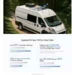 Комплект от два броя соларни панели зареждащи от слънцето за каравана или кемпер - EcoFlow 2x130W RVMax Rigid Solar Panel Combo (черен) - Image 2