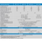 Контролер за соларен панел Victron SmartSolar MPPT 75/15 (12/24V-15A) с Bluetooth - Image 4